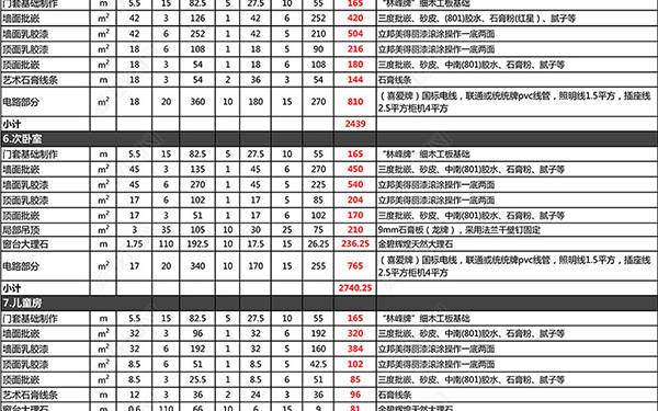 装修报价单