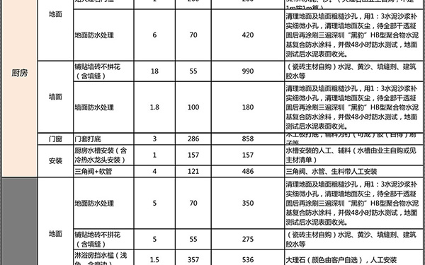 装修报价单