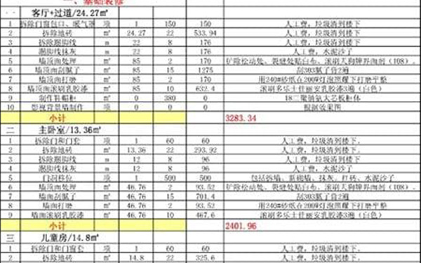 装修报价单明细
